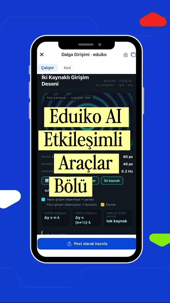 Etkileşimli Araçlar- Dalga Girişimi