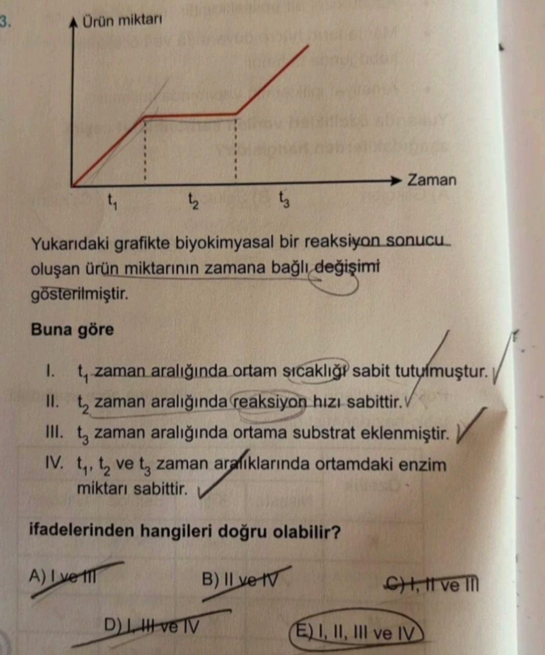 Grafik sorusunun II. öncülünü açıklıyoruz