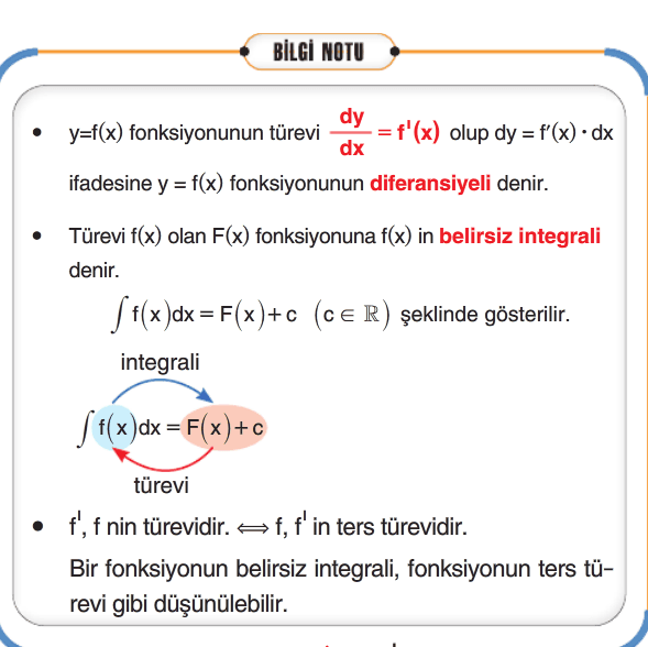 integral