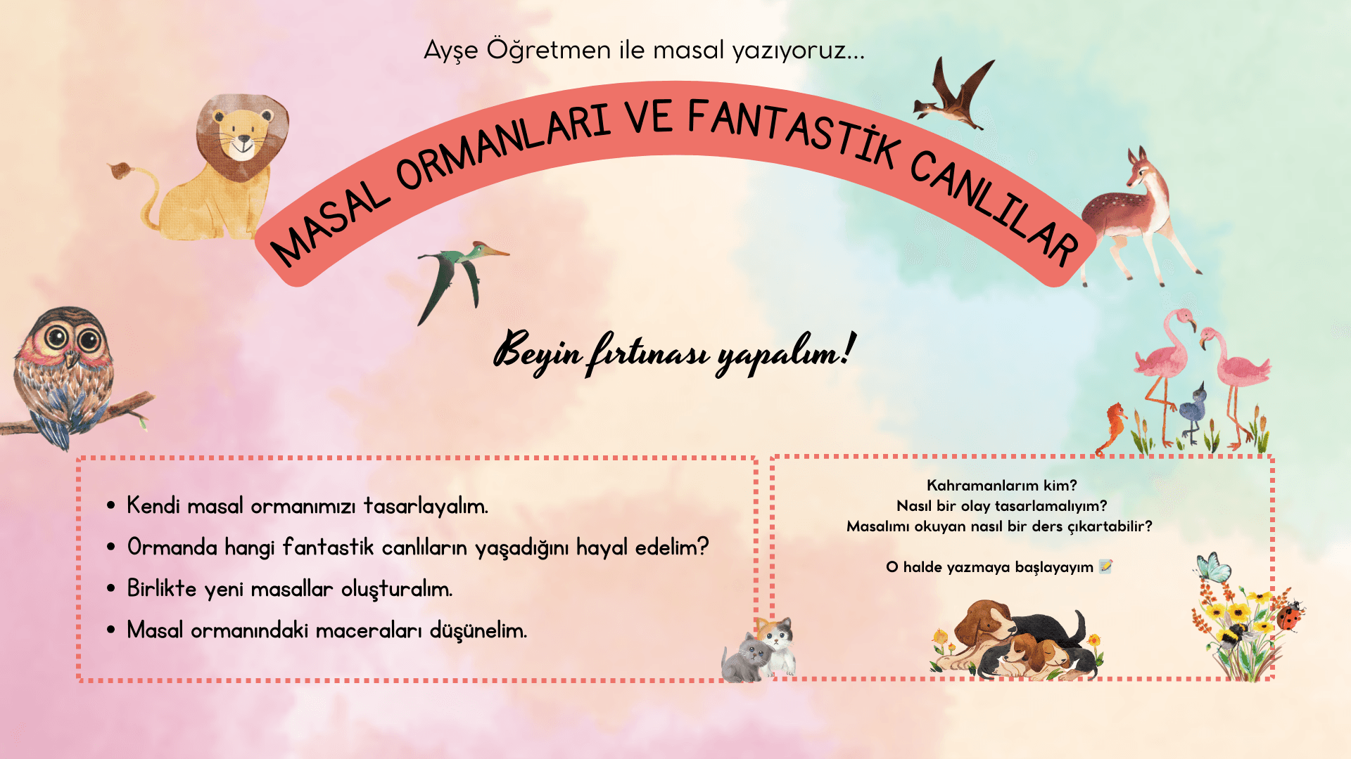 Turuncu Renkli Eğlenceli İlkokul Yaratıcı Yazma Beyin Fırtınası
