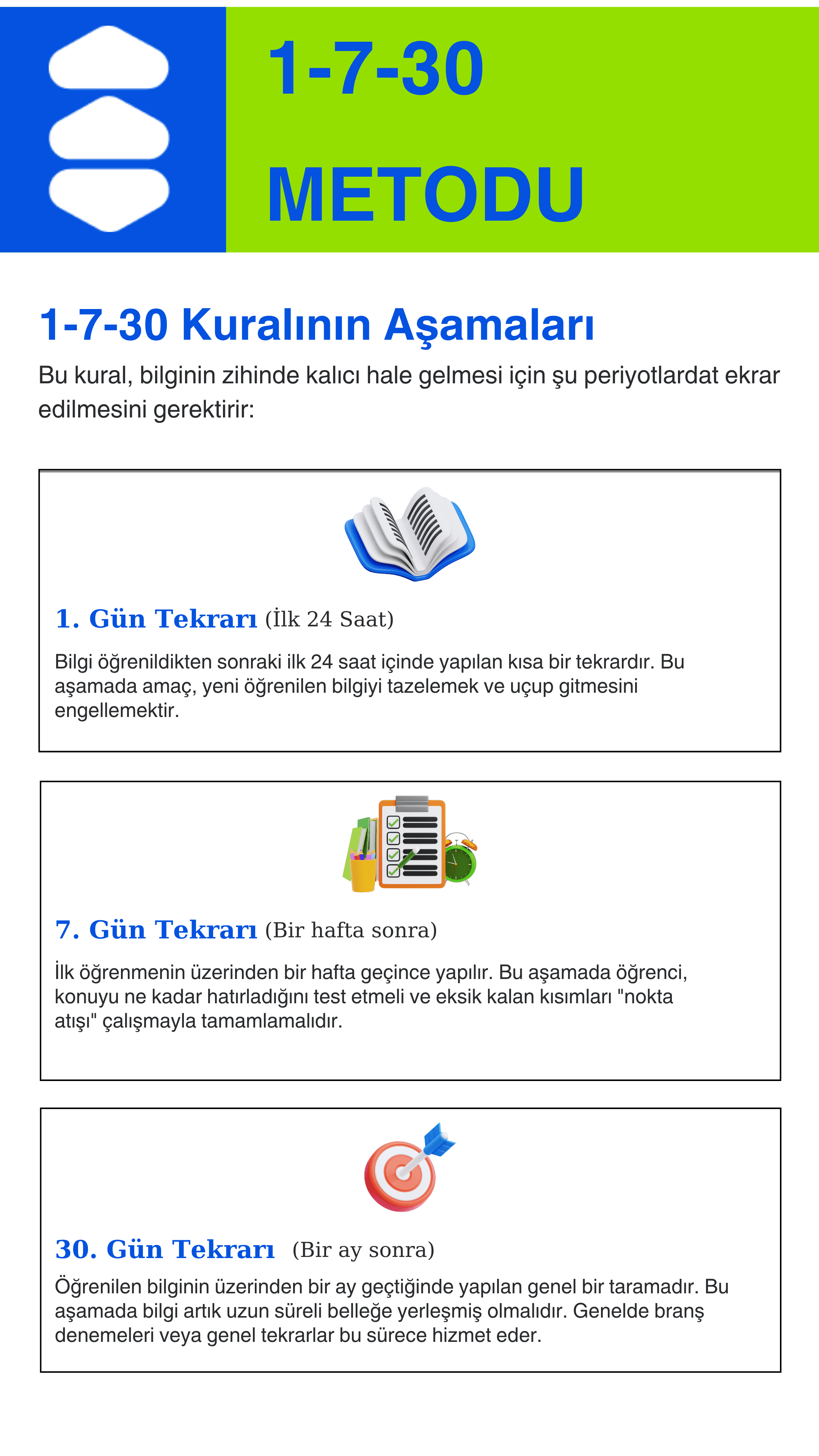 1-7-30 METODU Eduiko