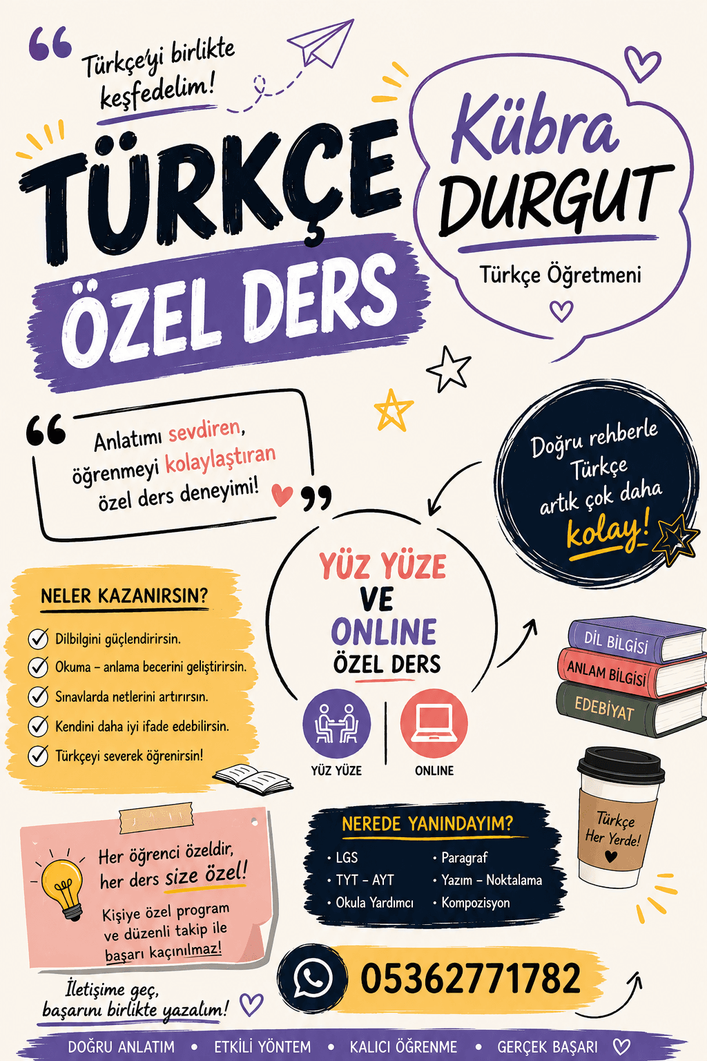 29288